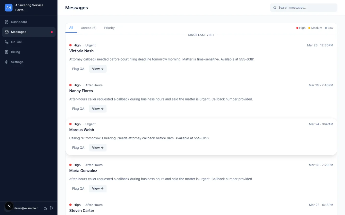 Messages inbox with priority labels and unread filter